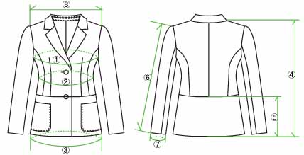 テーラードジャケット型紙と作り方 株式会社ジェイシーシステム