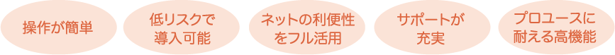 パタパタモードくんのポイント